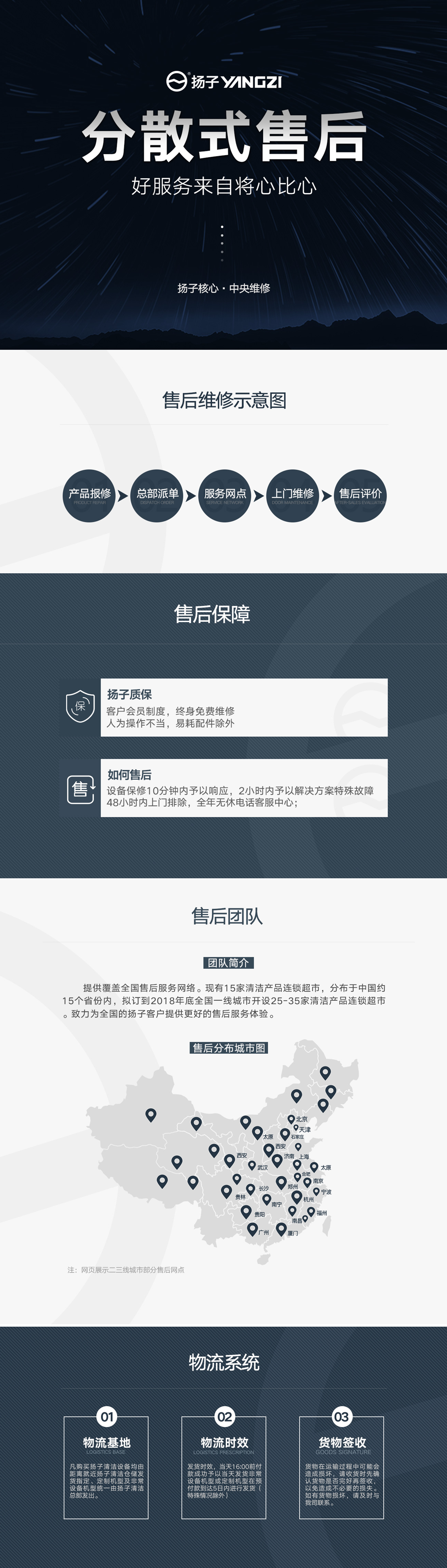 安徽扬子工业科技有限公司售后服务