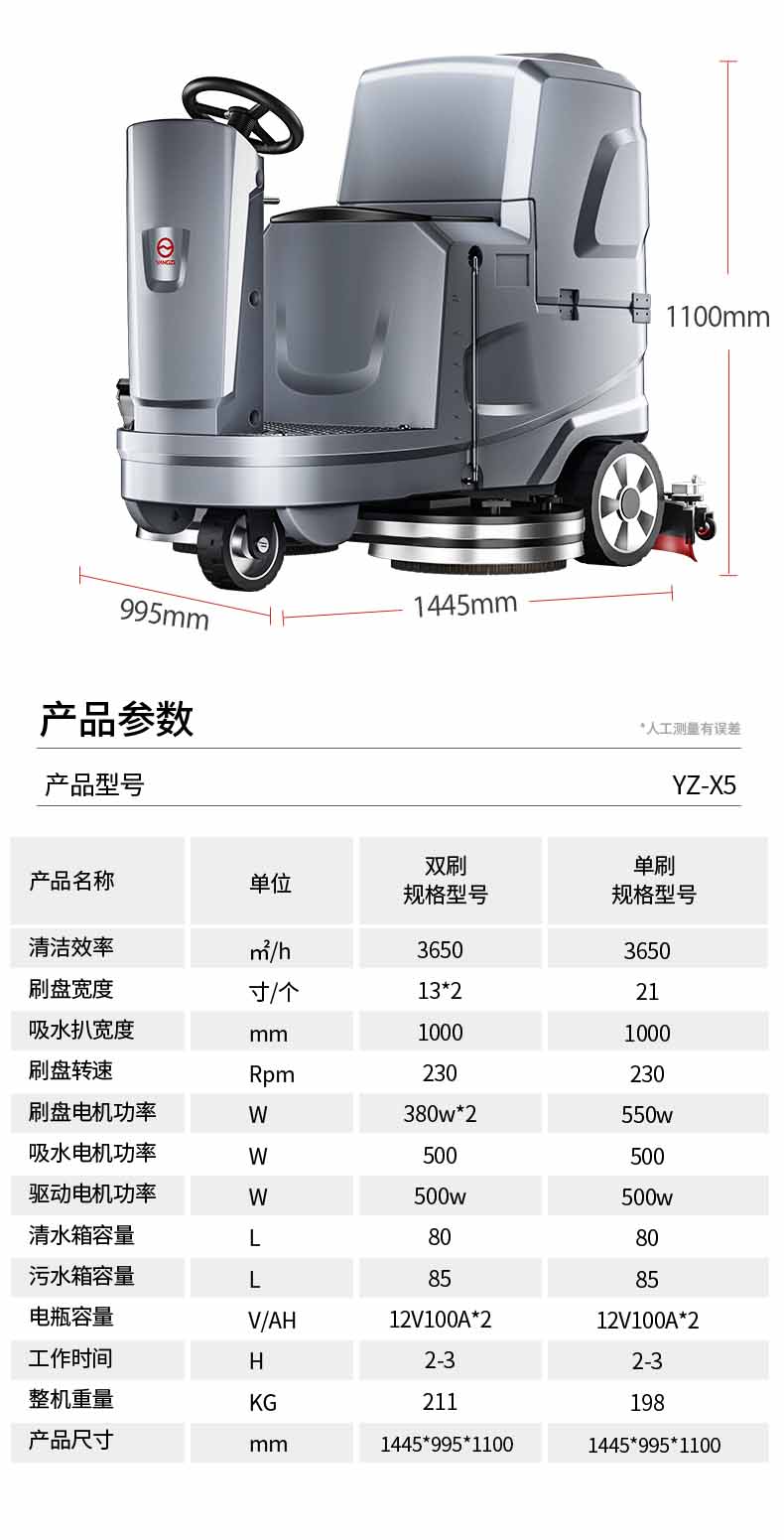 x5详情_18.jpg